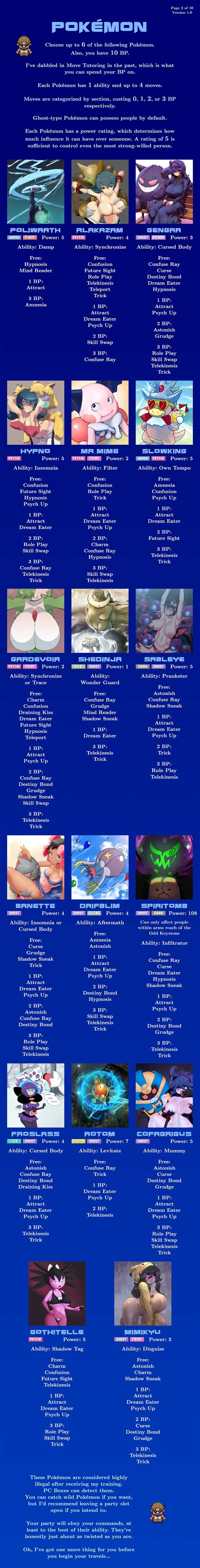 Pokémon CYOA V1.1 .